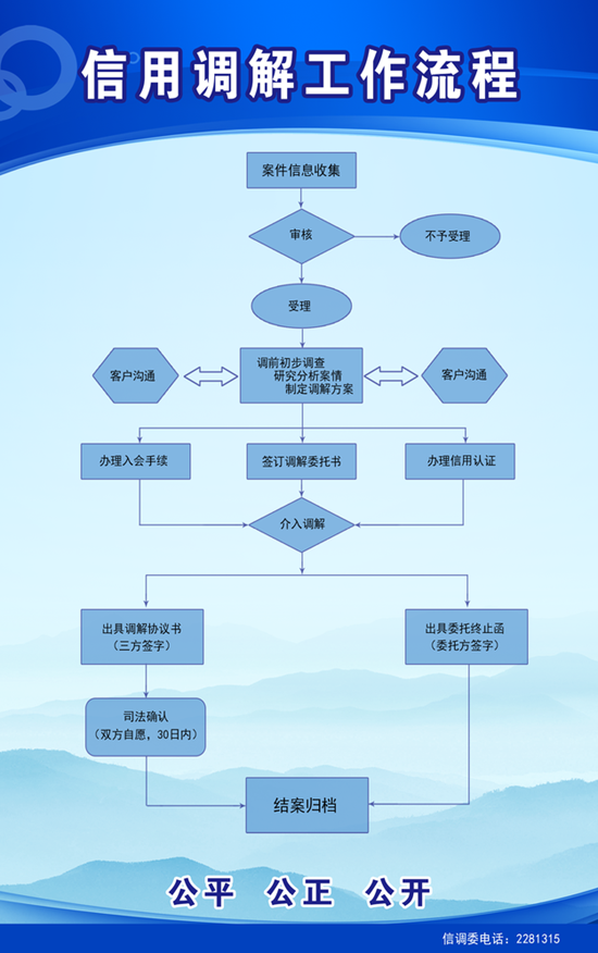 明升mansion88(中国游)最新官方网站