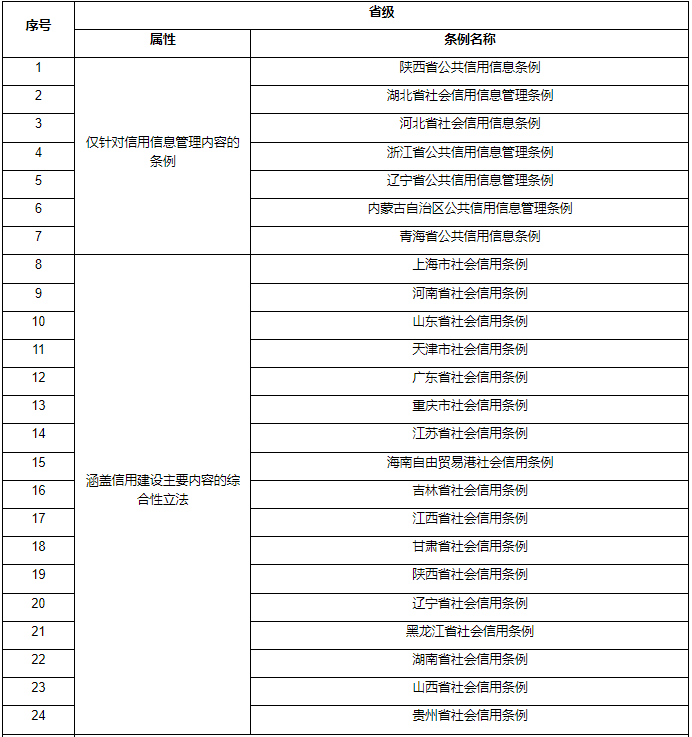 明升mansion88(中国游)最新官方网站