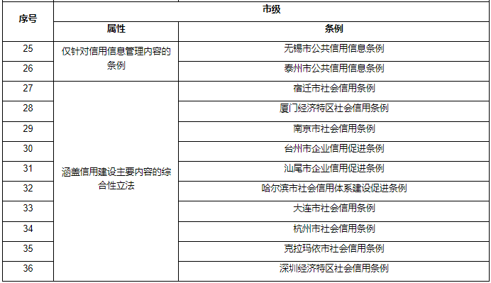明升mansion88(中国游)最新官方网站